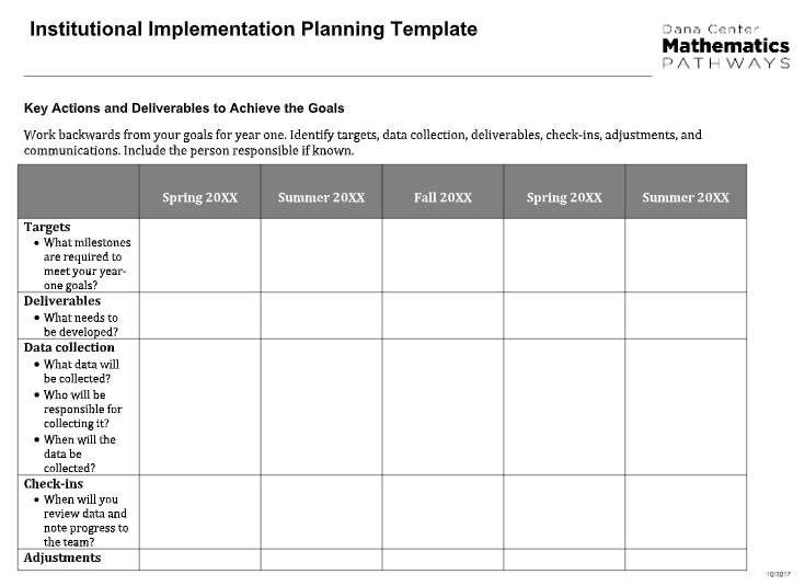 Institutional Implementation Planning Template